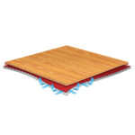 Airguard Underlayment